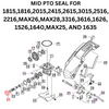Mahindra Oil Seal (Part No. 08412355212 / Alt. 8412355212) is a genuine OEM Seal used in Front Axle, Transmission, Steering, and Mid PTO Assemblies across Multiple Mahindra Tractor Models
