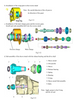 SERVICE MANUAL FOR 6110 GEAR CAB  **DIGITAL VERSION**