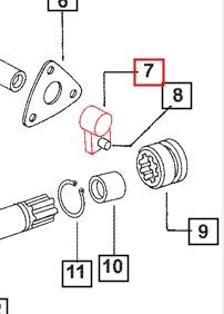 SHIFTER FOR PTO SHAFT ON MAHINDRA TRACTOR (000751115R92) Bill's Tractor