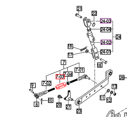 TURNBUCKLE FOR 3POINT STABILIZER ON MAHINDRA TRACTOR (16705142510M)