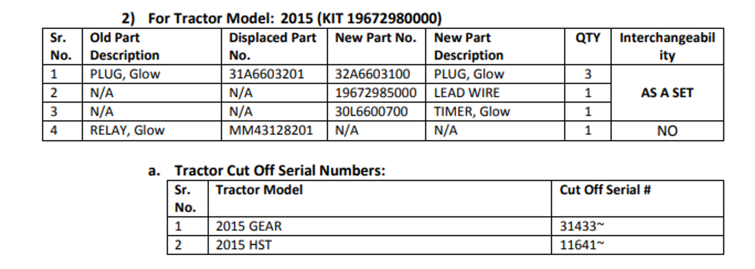 GLOW PLUG CONVERSION KIT FOR SINGLE HARNESS (EARLIER) 20152615