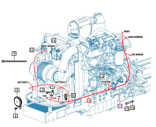 Mahindra engine wiring harness 12626682202 shown as a bundled loom of wires with multiple OEM connectors that routes along the engine to connect charging, starting and sensor circuits on 2538 HST, 2540 Gear and 2545 Gear tractors.