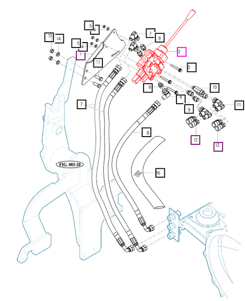 Mahindra / TYM loader joystick valve assembly 86253005005 (replacing 86253005000, 86253005001, 86253005003, 86253005004) used as the loader valve on TYM‑ML140 and ML141 loaders for Mahindra 4010 Gear and 4010 HST tractors.