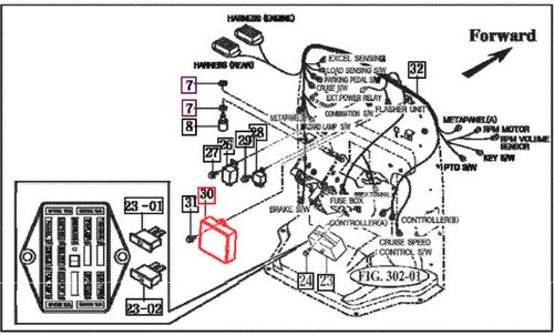 Mahindra HST controller assembly 12436300100 electronic hydrostatic transmission controller for 5010 HST Cabin and 6010 HST Cabin tractors.