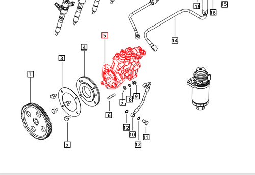 Mahindra high pressure fuel injection pump 006014870D91, OEM common rail high pressure pump for Tier 4 Mahindra tractors including 1500, 1600, 2500, 2600, 3500, 3600, 4500, 5100, and 5500 Series models, supplying high pressure diesel fuel to the common rail in the fuel injection system.