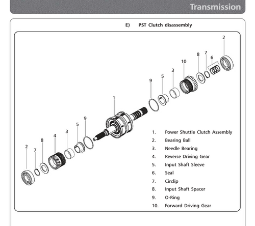 Mahindra Power Shuttle Clutch (006512711U91, 6000/7000 Series)