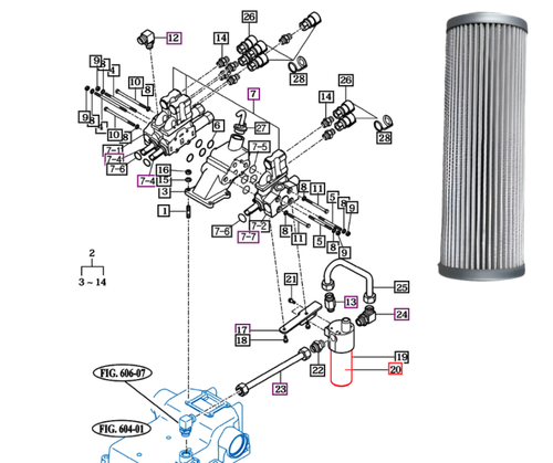 Mahindra hydraulic “Element, High” 19025153110 shown as a cartridge‑style high‑pressure filter element that installs in the AUX valve & filter sub block to protect the auxiliary hydraulic and 3‑point circuits on 9000 Series and mForce tractors.