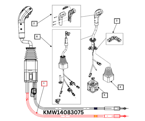 Mahindra loader joystick cable 1700mm KMW14083075 fits KMW-6075L (for Mahindra 6065 2WD/4WD and 6075 4WD) and KMW-6075CL (for 6065 and 6075 4WD cab) loaders, providing the long control cable that connects the joystick in the operator station to the loader hydraulic valve for boom and bucket functions.