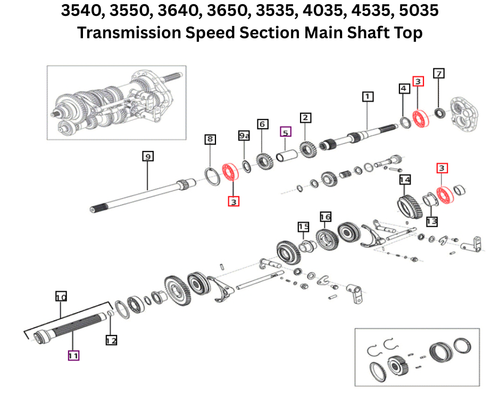 Mahindra ball bearing 006504600D1 size 40x80x18 used in front axle RH/LH hub assemblies and transmission speed section main shaft on 3535, 4035, 4535, 5035, 4025 4WD, 3540/3550 T4, 4540 4WD, and 3640/3650 T4 tractors.