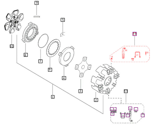 Mahindra main clutch repair component set 006508272D1 with multiple clutch hub, disc and drive components for servicing 8560 and mPower 85 tractor dual clutches