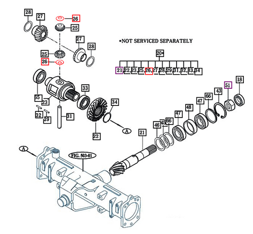 Mahindra 14273010050 pinion thrust collar T=1.0, sold individually, used on 10, 2500 and 2600 Series 4WD tractor front differential gears, front axle supporter and drive shaft assemblies.