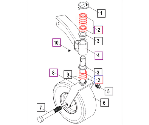 Mahindra 1/2 inch spacer BSMM035053 for Bishop BSMM1560 and BSMM1572 mid‑mount finishing mower deck assembly. Priced and Sold Per Each.