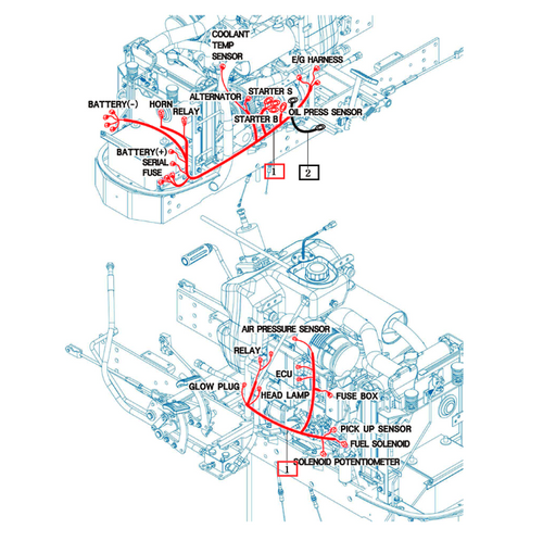 Mahindra engine harness assembly 11206682003 / 11206682001, a complete engine wiring loom for eMax 22 and eMax 25 HST and Steel models connecting engine sensors, fuel system and chassis electrics.