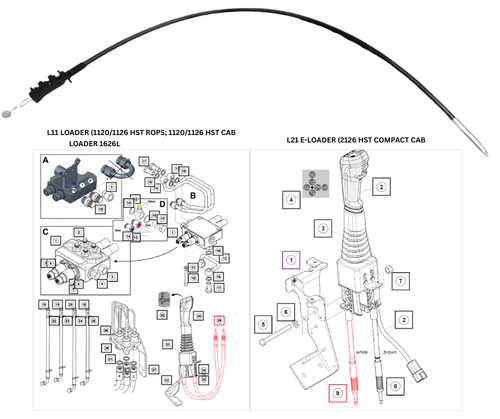 Mahindra loader control cable 59030310ALO L 1000mm Type F for joystick and hydraulic control on L11 loaders (1120/1126 HST ROPS/CAB), 1626L loader fast pick kit, and L21 E‑loader (2126 HST compact cab) factory kit.
