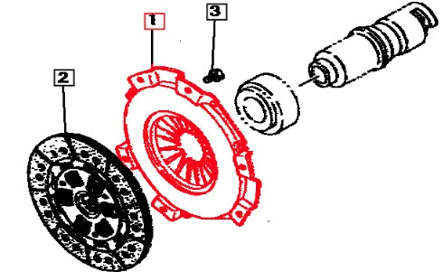Mahindra OEM clutch cover assembly 19641111000 for 2615 HST 4WD, 2816 HST 4WD and 3015 HST tractors, restoring proper engagement between the engine flywheel and hydrostatic transmission input for smooth operation under load.