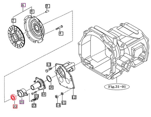Mahindra clutch release bearing 14601210050 shown as a round throwout bearing assembly that rides on the transmission input shaft to operate the clutch on Mahindra 10, 2500 and 2600 Series tractors including 2310 4WD Gear, 2810 4WD Gear (from SN 281V), 4010 Gear, 2540 Gear T4, 2545 Gear/ Cab T4 and 2645 Gear OS/Cab.