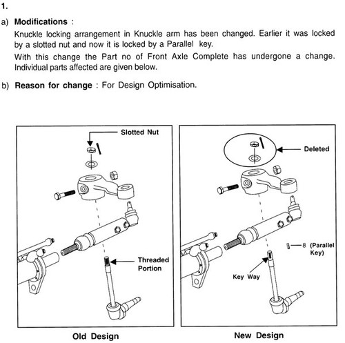 SPINDLE KIT (EARLY 00 SERIES) (007601805C91)