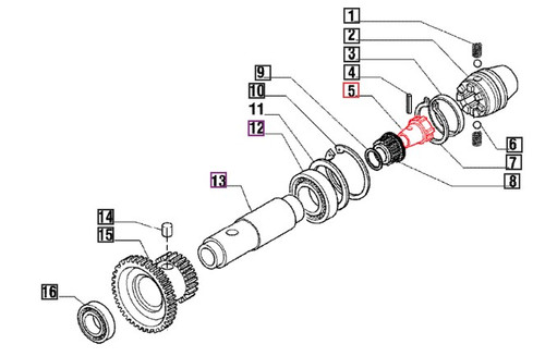 Mahindra PTO clutch 006500680C1 item 5 for 4WD 00 Series 4500 5500 6000 and 6500 tractors replacing the independent PTO inner clutch in the PTO inner gears and shaft assembly.