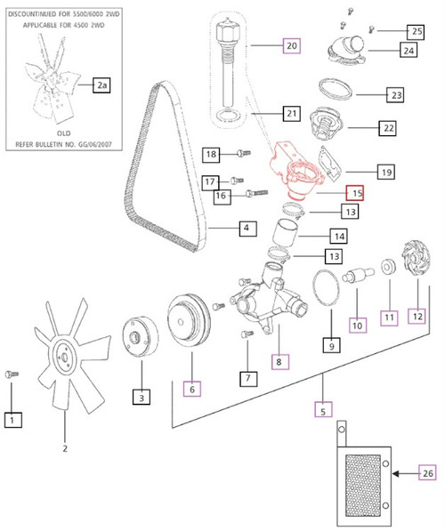 Mahindra thermostat lower housing 000020581E05 for 4500 4530 5525 6025 5500 6000 6500 and 6530 tractors, cast metal coolant housing that holds the engine thermostat and directs coolant flow between the cylinder head, thermostat and radiator.