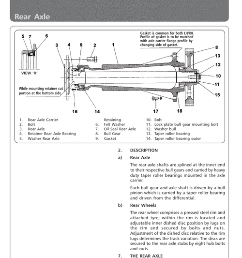 Digital service manual cover for Mahindra 30 Series 4WD 4530 tractor, 399‑page PDF workshop manual with diagnostic charts, drivetrain and axle service procedures, hydraulic and PTO repair information, steering and brake adjustments, and basic electrical coverage; wiring diagrams are present but mostly unreadable in the scanned digital copy.