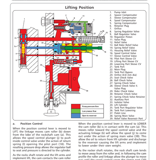 Digital service manual cover for Mahindra 30 Series 4WD 4530 tractor, 399‑page PDF workshop manual with diagnostic charts, drivetrain and axle service procedures, hydraulic and PTO repair information, steering and brake adjustments, and basic electrical coverage; wiring diagrams are present but mostly unreadable in the scanned digital copy.