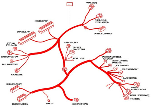 Mahindra rear harness assembly 17686683104 for 10 Series 7010 cab tractor rear electrical wiring and lighting.