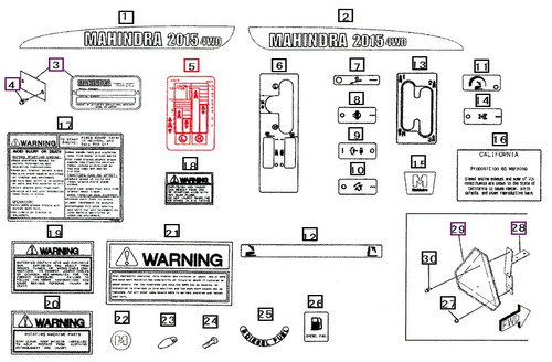 Mahindra speed gear label 19632711000 decal for Mahindra 15 Series 2015 Gear 4WD and 16 Series 2216 Gear tractors, showing the gear speed pattern as part of the chassis decals and SMV emblem group.