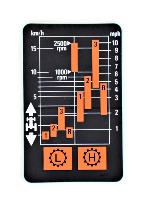 Mahindra speed gear label 19632711000 decal for Mahindra 15 Series 2015 Gear 4WD and 16 Series 2216 Gear tractors, showing the gear speed pattern as part of the chassis decals and SMV emblem group.