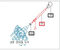 Mahindra loader joystick handle 84603009500GB for Mahindra 2538 and 2638 tractors with TYM loaders and 3rd function kits, used as the lever assembly that operates the auxiliary hydraulic functions; joystick knob sold separately.