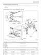 SERVICE AND OPERATOR'S MANUAL FOR 1635 SHUTTLE, HST, AND HST CABIN (DIGITAL VERSION)