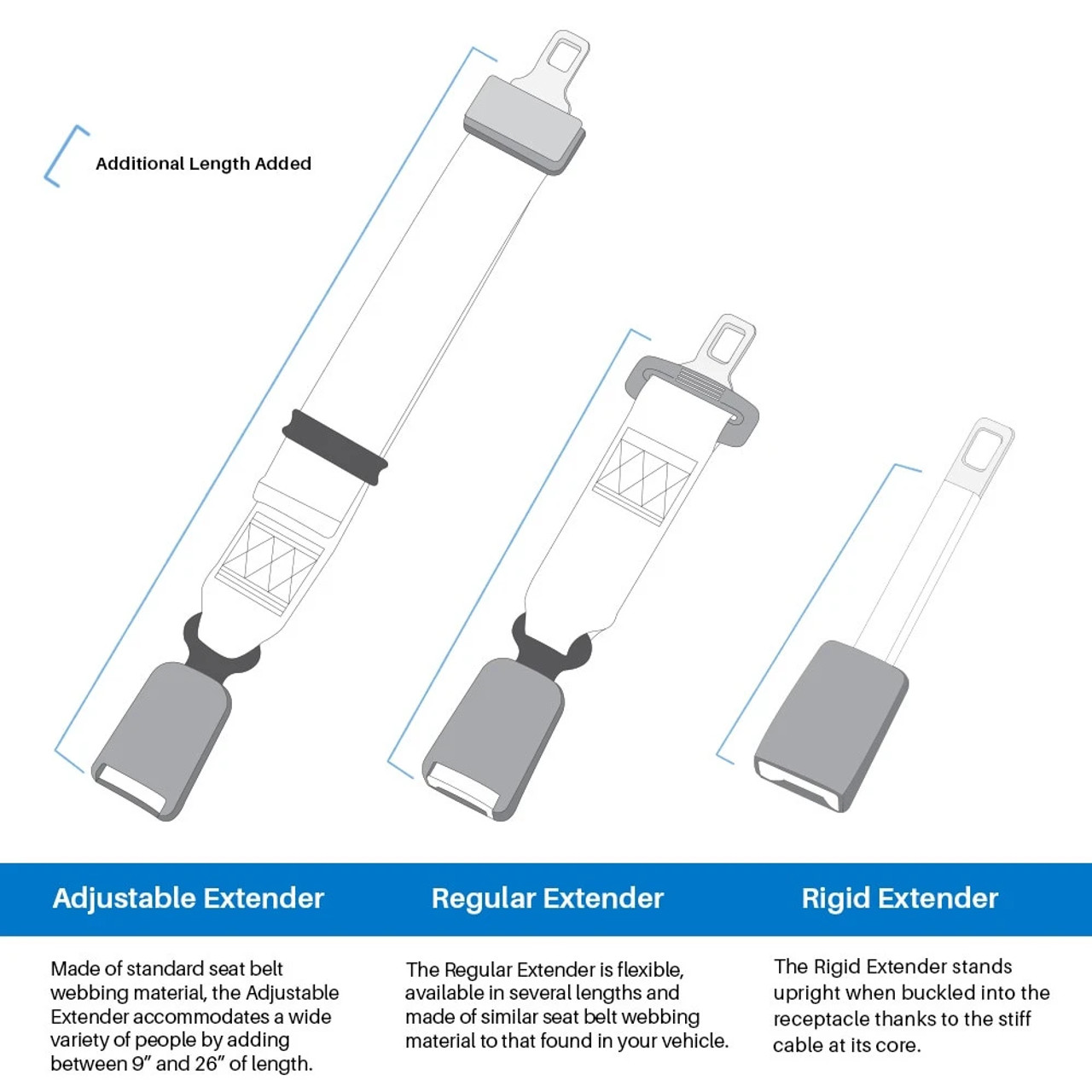 E4 Safety Certified Seat Belt Extension - Type W, Black, 7 Inches from Seat Belt Extender Pros