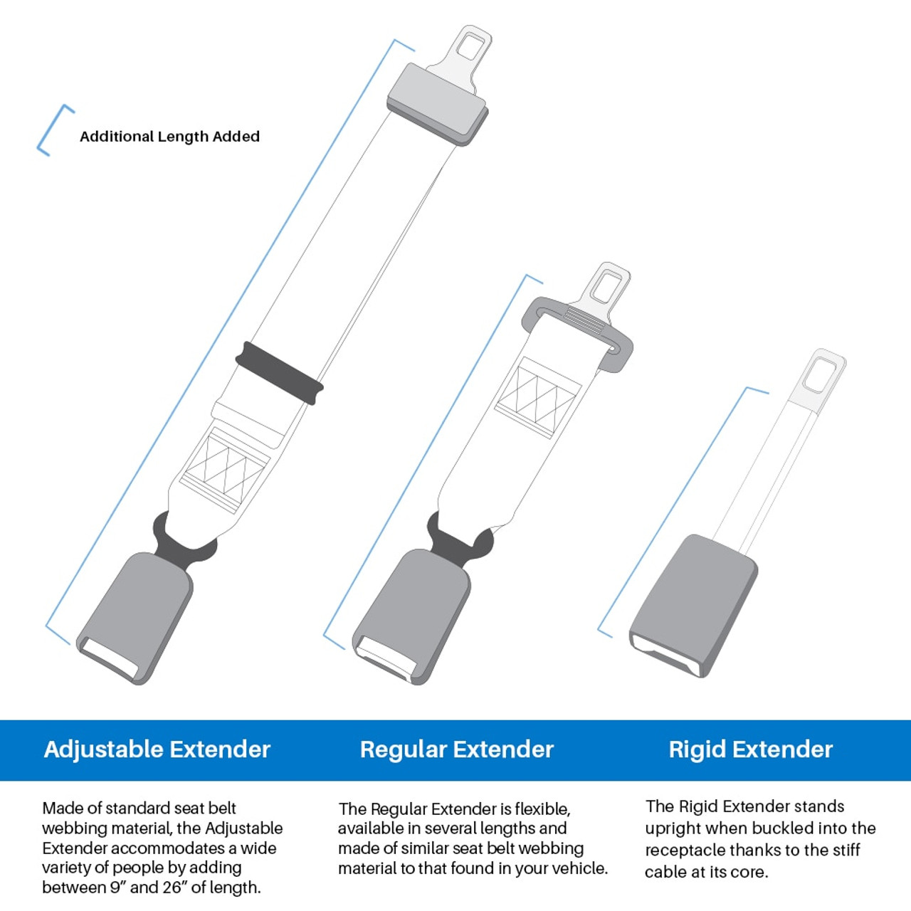 ISRI Seat belt extender 25 - 65 cms adjustable - Buy Online here !