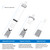 Extender styles comparison chart showing the Adjustable, Regular and Rigid extenders