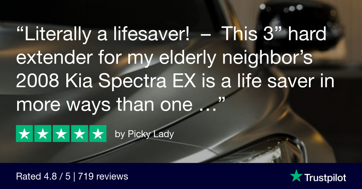 Trustpilot Review that says, Literally a lifesave! This 3