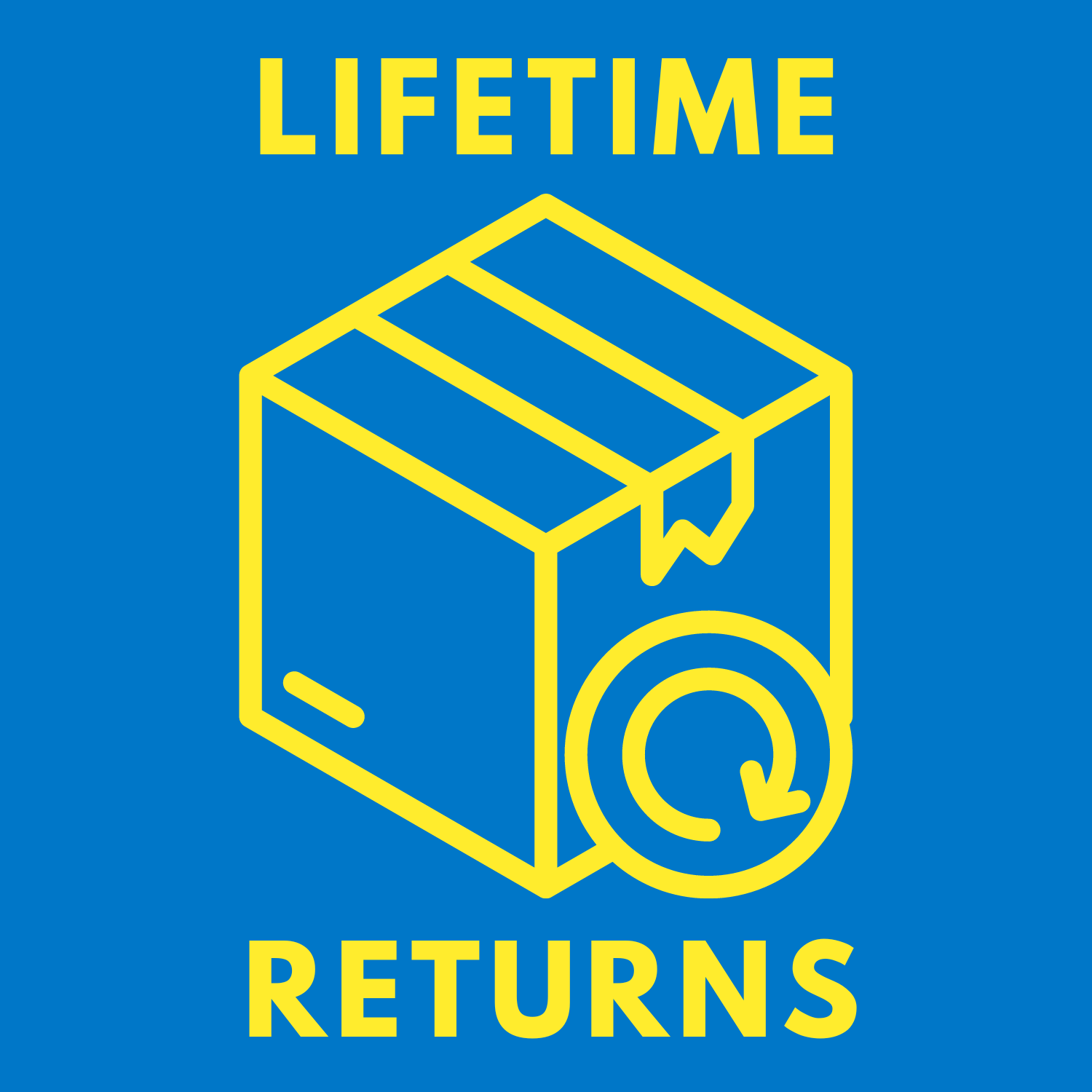sbep-pro-premium-order-protection-lifetime-returns.png