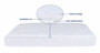 Breathable Crib Mattress 80x44cms