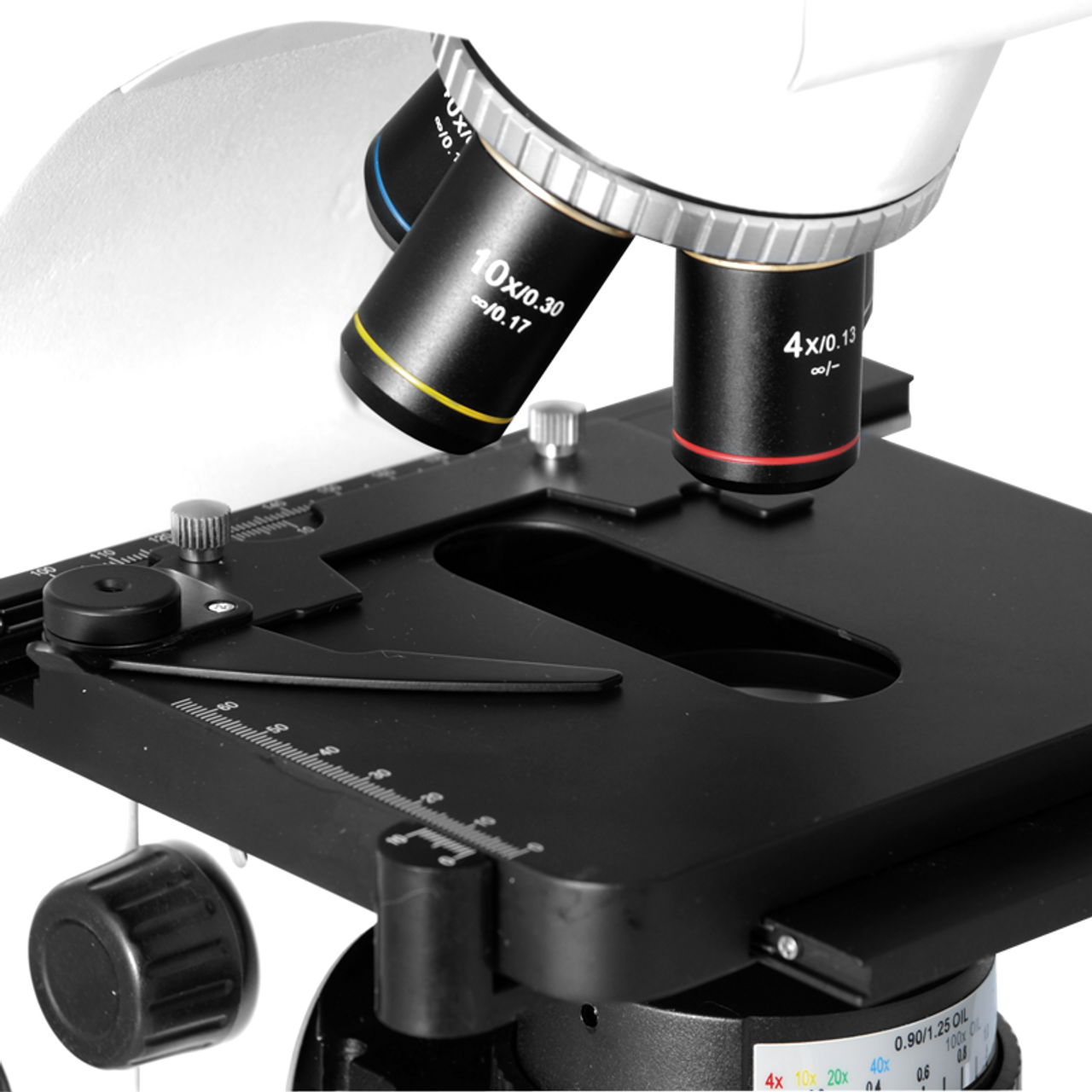 Biological Microscope Eyepiece, Eyepiece Lenses Microscope