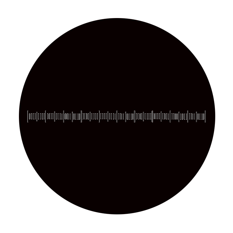 Microscope Stage Calibration Slide, Linear Scale Micrometer Ruler 1mm/0