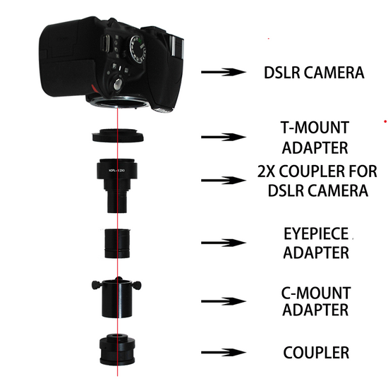 2X DSLR Digital Camera Adapter (Kit) CP02042006