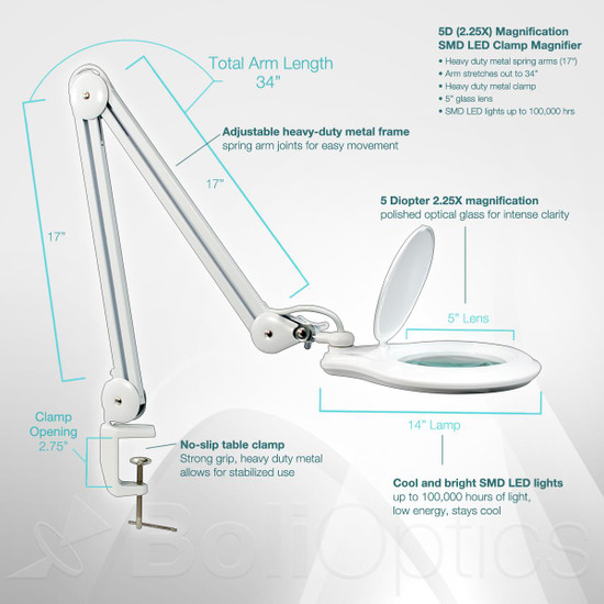 5 Diopter (2.25X Magnification) LED Magnifying Lamp with Clamp, 5 inch Lens + Flip Cover