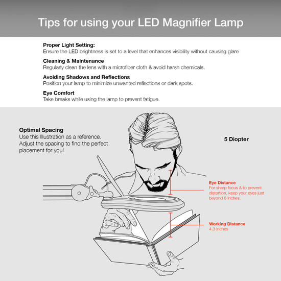 5 Diopter (2.25X) LED Magnifying Lamp with Clamp - 5-inch Glass Lens and Flip Cover
