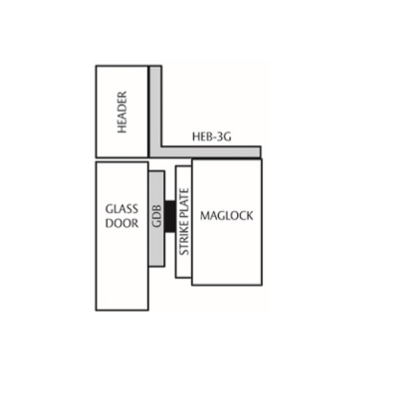 Securitron Glass Door Bracket for Magnalock Devices - CookandBoardman.com