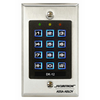 Keypads & Card Readers