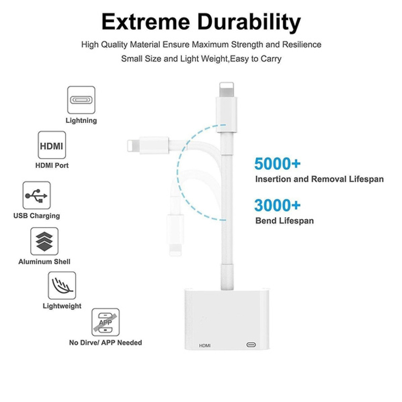 Apple Lightning to HDMI/Lightning Digital AV Adapter