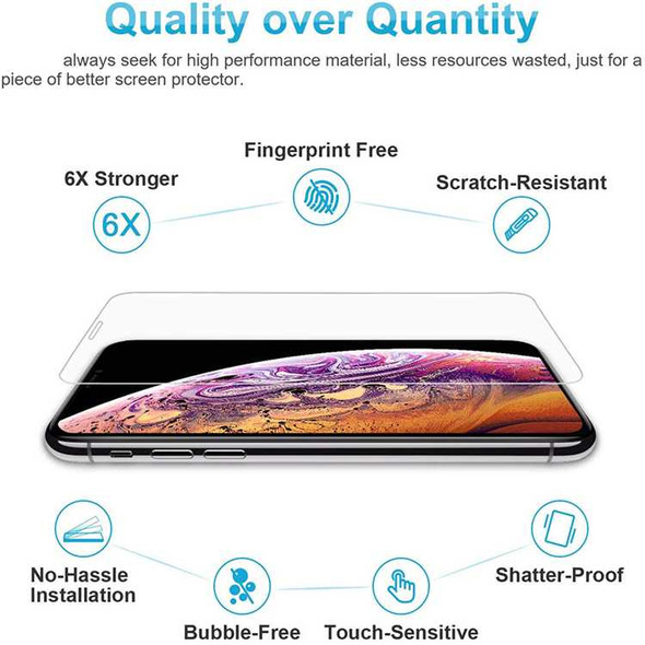 High quality HD Screen Protectors Mobile Accessories