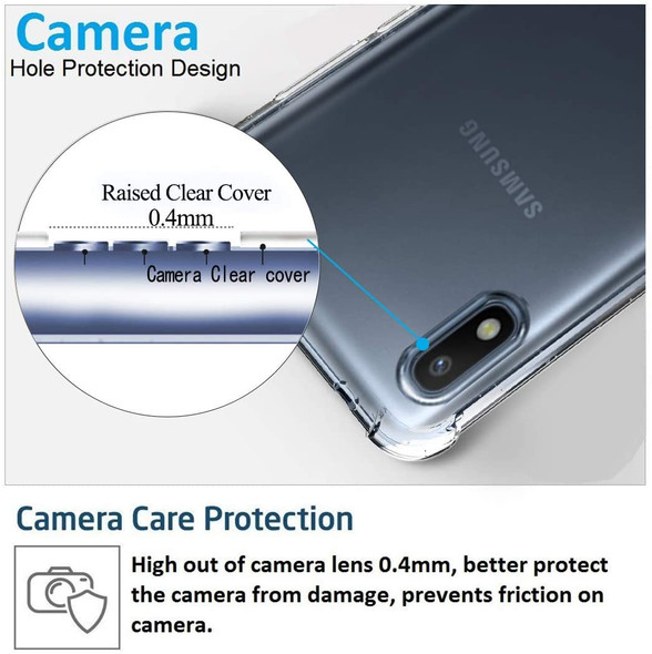 Crystal Clear Ultra Slim Lightweight Tpu Cover Shock-Absorption Bumper Transparent Shockproof for Samsung Galaxy A01 Core