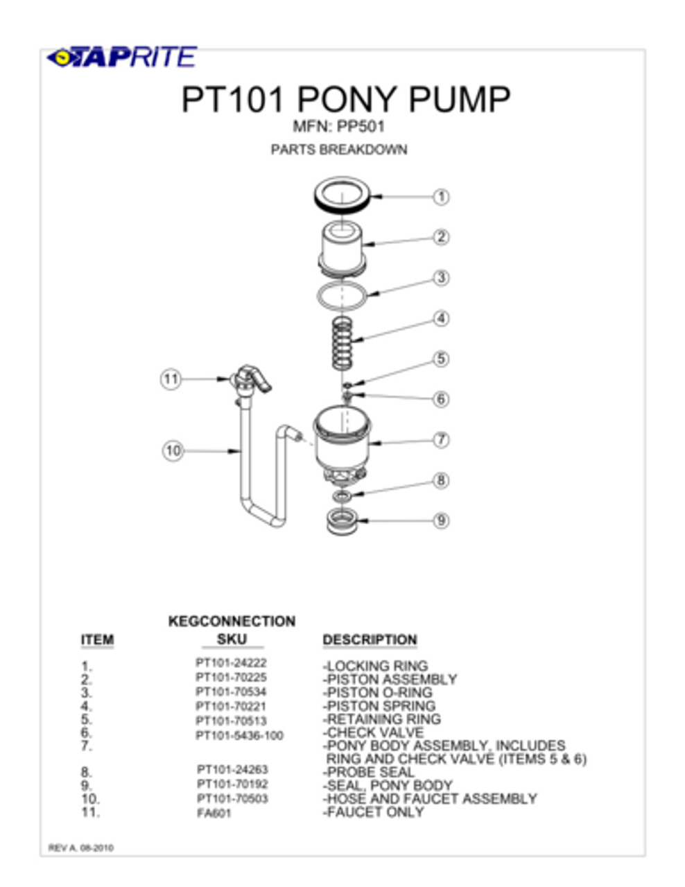 pump parts