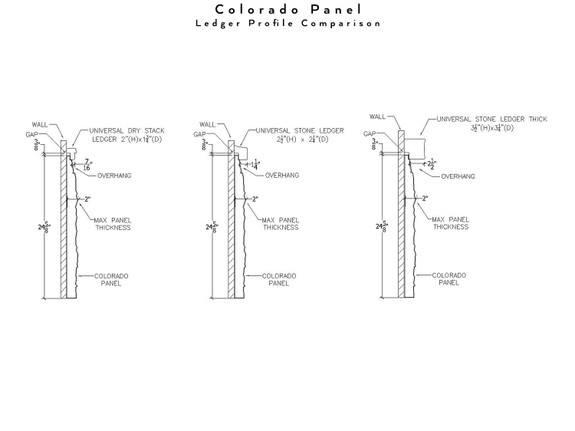 Ledger Profile Comparison-thumb