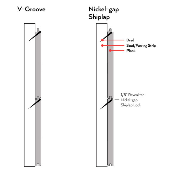 Graphic of tongue and groove plank installation on a wall showing both the v-groove and the shiplap sides of the planks-thumb
