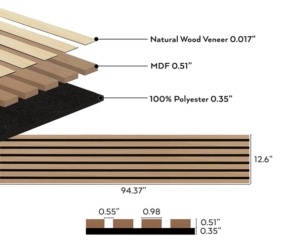 Technical drawing showing the layers of the natural color MDF slat wood acoustic wall panel-thumb